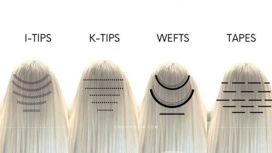 Best Hair Extensions for 2025: A Complete Guide - Cooviphair