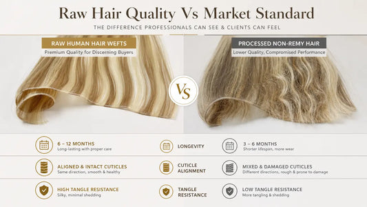 How To Apply Invisible Weft Hair Extensions: A Step-By-Step Guide