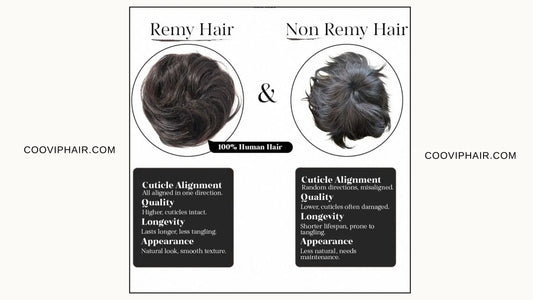 Cuticle Remy Hair vs Non-Remy Hair: What You Really Need to Know - Cooviphair