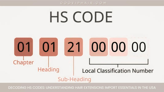 Decoding HS Codes: Understanding Hair Extensions Import Essentials in the USA - Cooviphair
