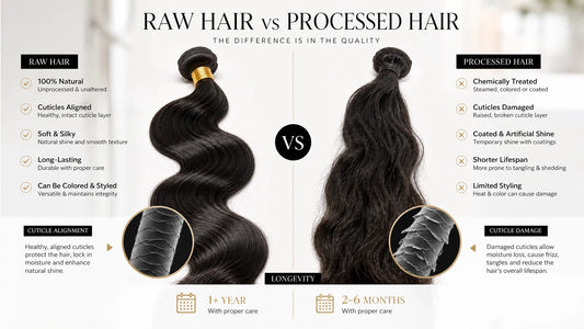 Hair Extension Factory Supplier With No MOQ For Salons