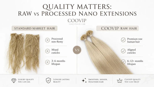 Why Nano Hair Extensions Might Be The Best Method Of 2026